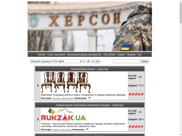 kherson.ws